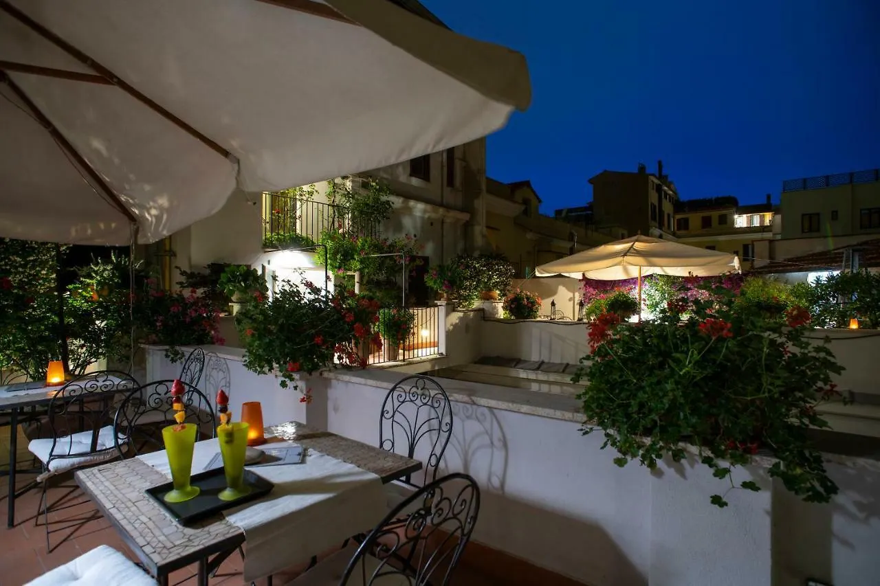 Alpi Hotel Rome